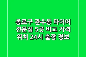 종로구 관수동 타이어 전문점 5곳 비교 – 가격, 위치, 24시 출장 정보