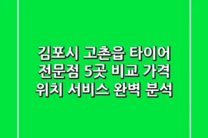 김포시 고촌읍 타이어 전문점 5곳 비교 – 가격, 위치, 서비스 완벽 분석