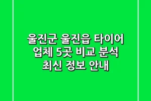 울진군 울진읍 타이어 업체 5곳 비교 분석 – 최신 정보 안내